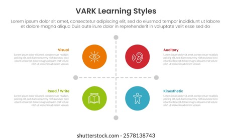 VARK learning styles infographic 4 point stage template with matrix structure with big circle center and line arrow separator for slide presentation vector