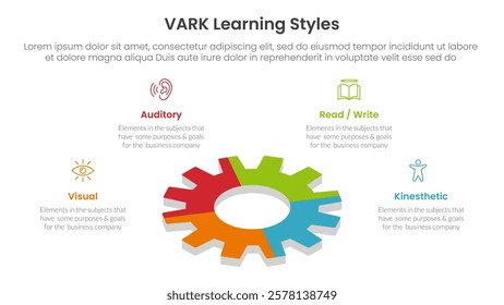 VARK learning styles infographic 4 point stage template with gear shape on 3d layout for slide presentation vector