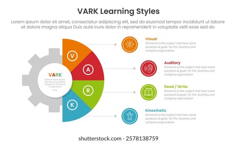 VARK learning styles infographic 4 point stage template with gear shape on half circle vertical for slide presentation vector