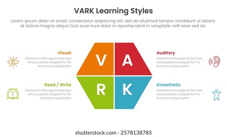VARK learning styles infographic 4 point stage template with hexagon slice on center for slide presentation vector