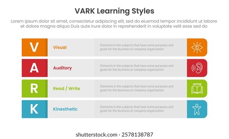 VARK learning styles infographic 4 point stage template with long round rectangle box vertical structure for slide presentation vector