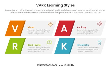 VARK learning styles infographic 4 point stage template with skew rectangle box for slide presentation vector