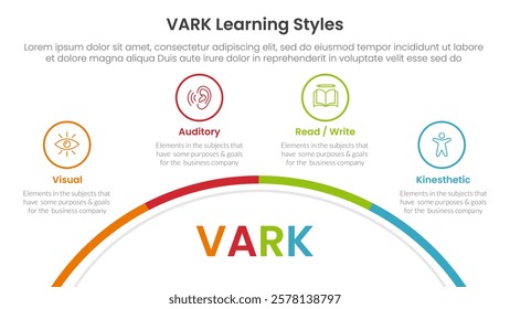 VARK learning styles infographic 4 point stage template with half circle bottom with outline point for slide presentation vector