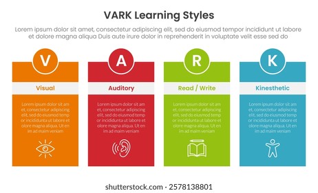 VARK learning styles infographic 4 point stage template with box table with header badge and circle for slide presentation vector