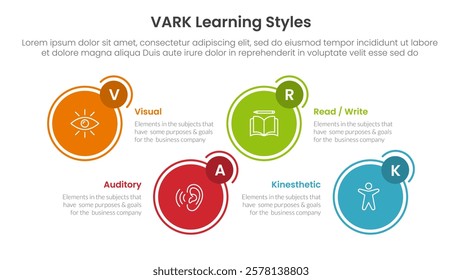 VARK learning styles infographic 4 point stage template with circle outline and badge up and down for slide presentation vector