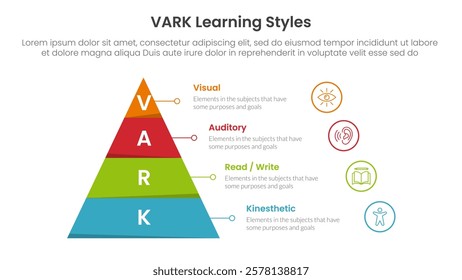 VARK learning styles infographic 4 point stage template with pyramid shape and outline circle stack for slide presentation vector