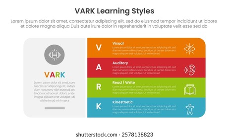 VARK learning styles infographic 4 point stage template with big round box and vertical stack point for slide presentation vector