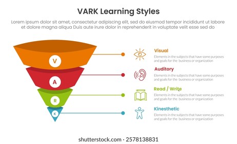 VARK learning styles infographic 4 point stage template with 3d funnel pyramid reverse shape with line for slide presentation vector
