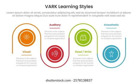 VARK learning styles infographic 4 point stage template with timeline circle point up and down linked line for slide presentation vector