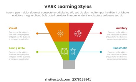 VARK learning styles infographic 4 point stage template with creative funnel slice even symmetric for slide presentation vector