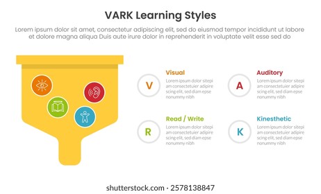 VARK learning styles infographic 4 point stage template with bold funnel box for slide presentation vector