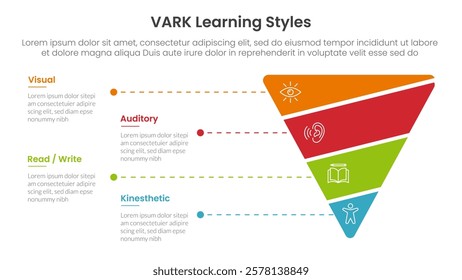 VARK learning styles infographic 4 point stage template with funnel reverse pyramid shape slice for slide presentation vector