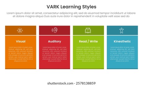 VARK learning styles infographic 4 point stage template with rectangle table box with colorful style for slide presentation vector