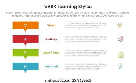 VARK learning styles infographic 4 point stage template with rectangle box stack with small arrow bottom for slide presentation vector