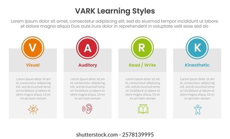 VARK learning styles infographic 4 point stage template with big table box with circle badge on top for slide presentation vector