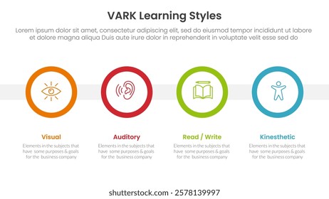 VARK learning styles infographic 4 point stage template with big circle timeline horizontal for slide presentation vector
