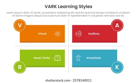 VARK learning styles infographic 4 point stage template with long rectangle shape matrix structure for slide presentation vector