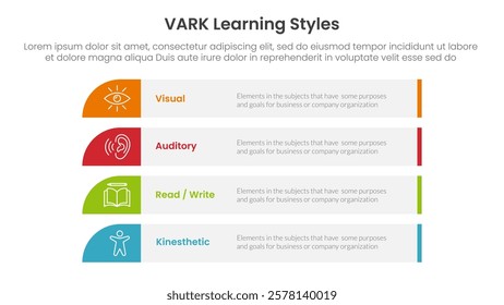 VARK learning styles infographic 4 point stage template with long rectangle box vertical stack for slide presentation vector