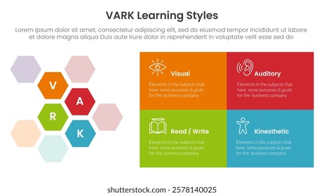 VARK learning styles infographic 4 point stage template with hexagonal honeycomb and rectangle box for slide presentation vector