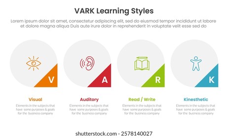 VARK learning styles infographic 4 point stage template with big circle and triangle badge on bottom for slide presentation vector