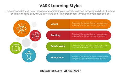 VARK learning styles infographic 4 point stage template with round rectangle box and circle combination vertical direction for slide presentation vector