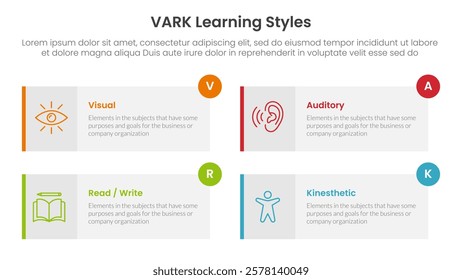 VARK learning styles infographic 4 point stage template with long rectangle box symmetric circle badge for slide presentation vector
