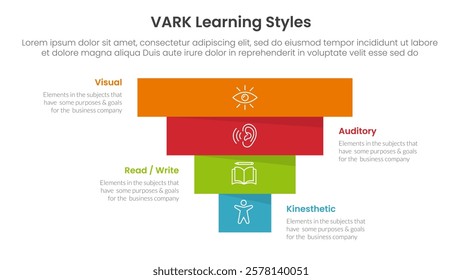 VARK learning styles infographic 4 point stage template with pyramid shape reverse inverted for slide presentation vector