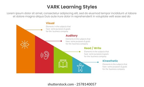 VARK learning styles infographic 4 point stage template with triangle shape divided sledge for slide presentation vector