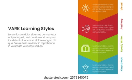 VARK learning styles infographic 4 point stage template with vertical arrow bottom direction for slide presentation vector