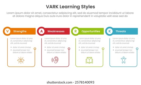 VARK learning styles infographic 4 point stage template with outline table and circle header for slide presentation vector