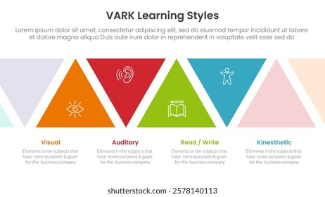 VARK learning styles infographic 4 point stage template with triangle shape ups and down for slide presentation vector