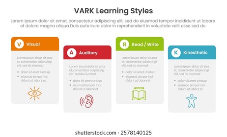 VARK learning styles infographic 4 point stage template with round box table right direction ups and down for slide presentation vector