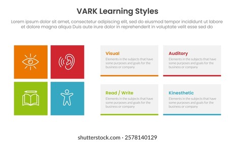 VARK learning styles infographic 4 point stage template with rectangle box combination for slide presentation vector