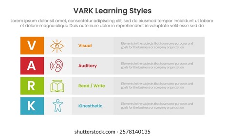 VARK learning styles infographic 4 point stage template with long box rectangle box stack for slide presentation vector