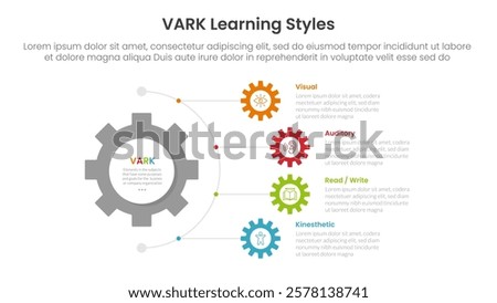 VARK learning styles infographic 4 point stage template with gear shape on half circle direction vertical direction for slide presentation vector