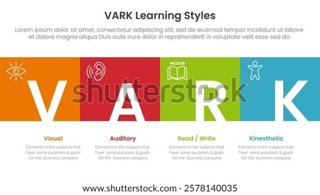 VARK learning styles infographic 4 point stage template with square box full width horizontal and title badge for slide presentation vector