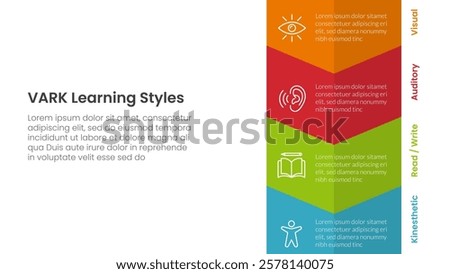 VARK learning styles infographic 4 point stage template with vertical arrow bottom direction for slide presentation vector