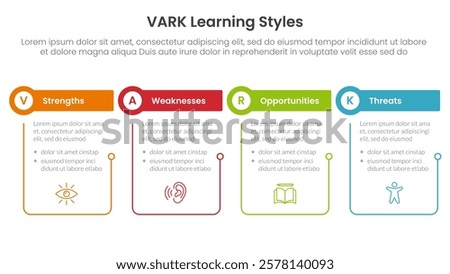 VARK learning styles infographic 4 point stage template with outline table and circle header for slide presentation vector