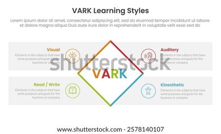 VARK learning styles infographic 4 point stage template with rotate rectangle box with rectangle box diamond description for slide presentation vector