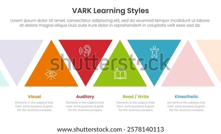 VARK learning styles infographic 4 point stage template with triangle shape ups and down for slide presentation vector