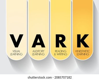 VARK Learning Styles model - was designed to help students and others learn more about their individual learning preferences, acronym concept for presentations and reports