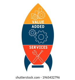VAS - Value Added Services acronym. business concept background.  vector illustration concept with keywords and icons. lettering illustration with icons for web banner, flyer, landing pag