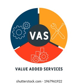 VAS - Value Added Services acronym. business concept background.  vector illustration concept with keywords and icons. lettering illustration with icons for web banner, flyer, landing pag