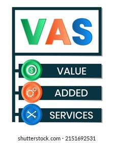 VAS - Value Added Services acronym. business concept background. vector illustration concept with keywords and icons. lettering illustration with icons for web banner, flyer, landing pag