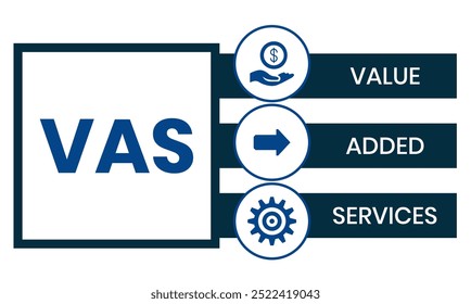 VAS - Value Added Services acronym. business concept background. vector illustration concept with keywords and icons. lettering illustration with icons for web banner, flyer