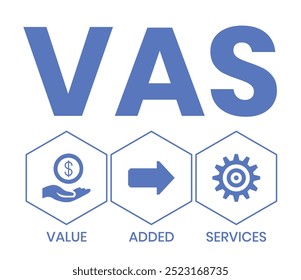 VAS - Value Added Services acronym. business concept background. vector illustration concept with keywords and icons. lettering illustration with icons for web banner, flyer