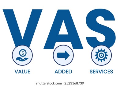VAS - Value Added Services acronym. business concept background. vector illustration concept with keywords and icons. lettering illustration with icons for web banner, flyer