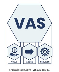 VAS - Value Added Services acronym. business concept background. vector illustration concept with keywords and icons. lettering illustration with icons for web banner, flyer