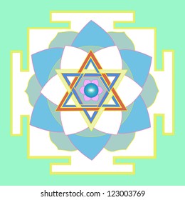 Vasuveda yantra - sacral mandala