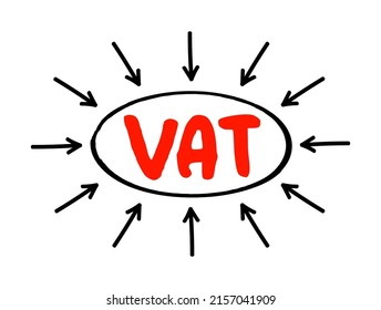 VAT Value Added Tax - type of tax that is assessed incrementally, acronym text concept with arrows